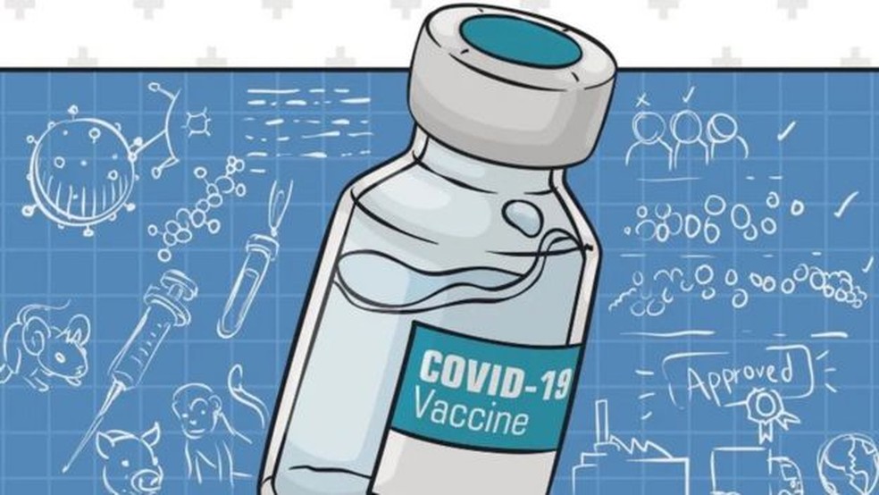 Especialistas acreditam que vacina contra covid-19 estará pronta no ano que vem — Foto: Arte/BBC