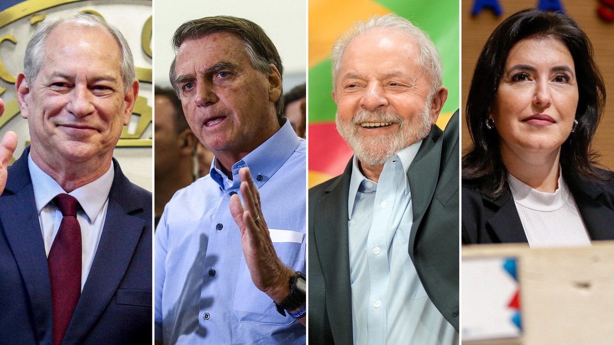 Economia: o que dizem os planos de governo dos candidatos à Presidência |  Eleições 2022 | G1