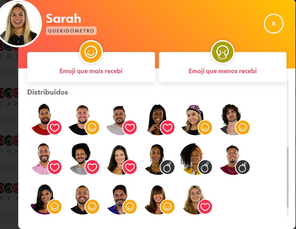 Sarah — Foto: Globo