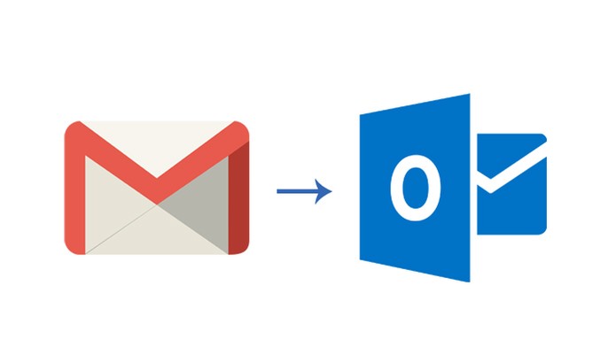 Como transferir mensagens antigas do Gmail para Outlook (Foto: Arte/TechTudo)