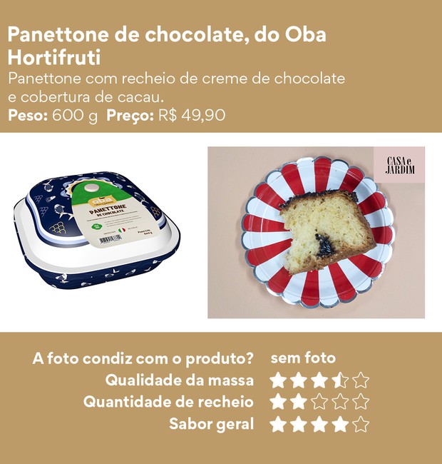 Os melhores panetones e chocotones de 2019: Panettone de chocolate, do Oba Hortifruti (Foto: Divulgação | Montagem: Casa e Jardim)