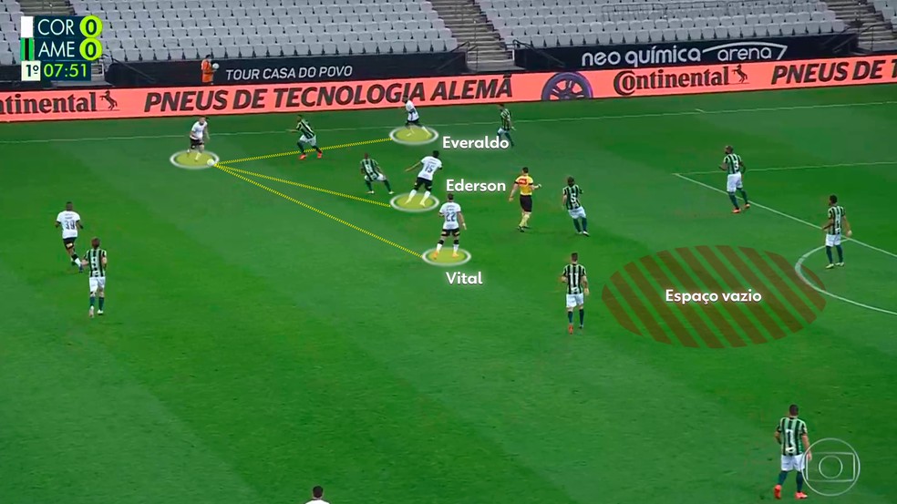 Piton se apresenta no ataque e gera uma triangulação — Foto: Reprodução/Léo Miranda