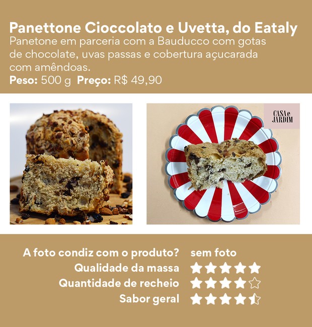 Os melhores panetones e chocotones de 2019: Panetone Cioccolato e Uvetta, do Eataly (Foto: Divulgação | Montagem: Casa e Jardim)