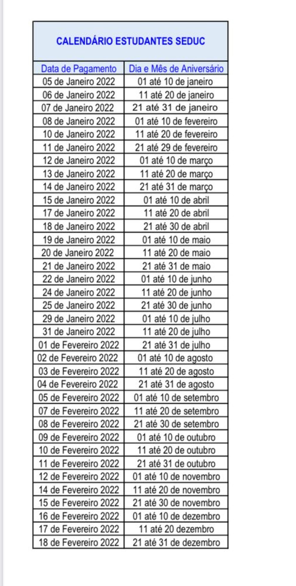 Calendário para saques de benefício para alunos da rede estadual  — Foto: Seduc Pará/Divulgação 