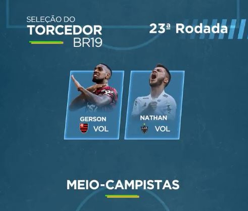 Gerson e Nathan foram eleitos pela CBF como a dupla de volantes da 23ª jornada — Foto: Reprodução / CBF