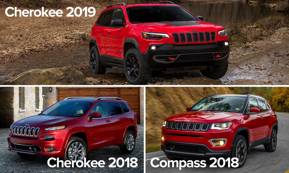 Jeep Cherokee Abandona Visual Pol 234 Mico E Fica Mais