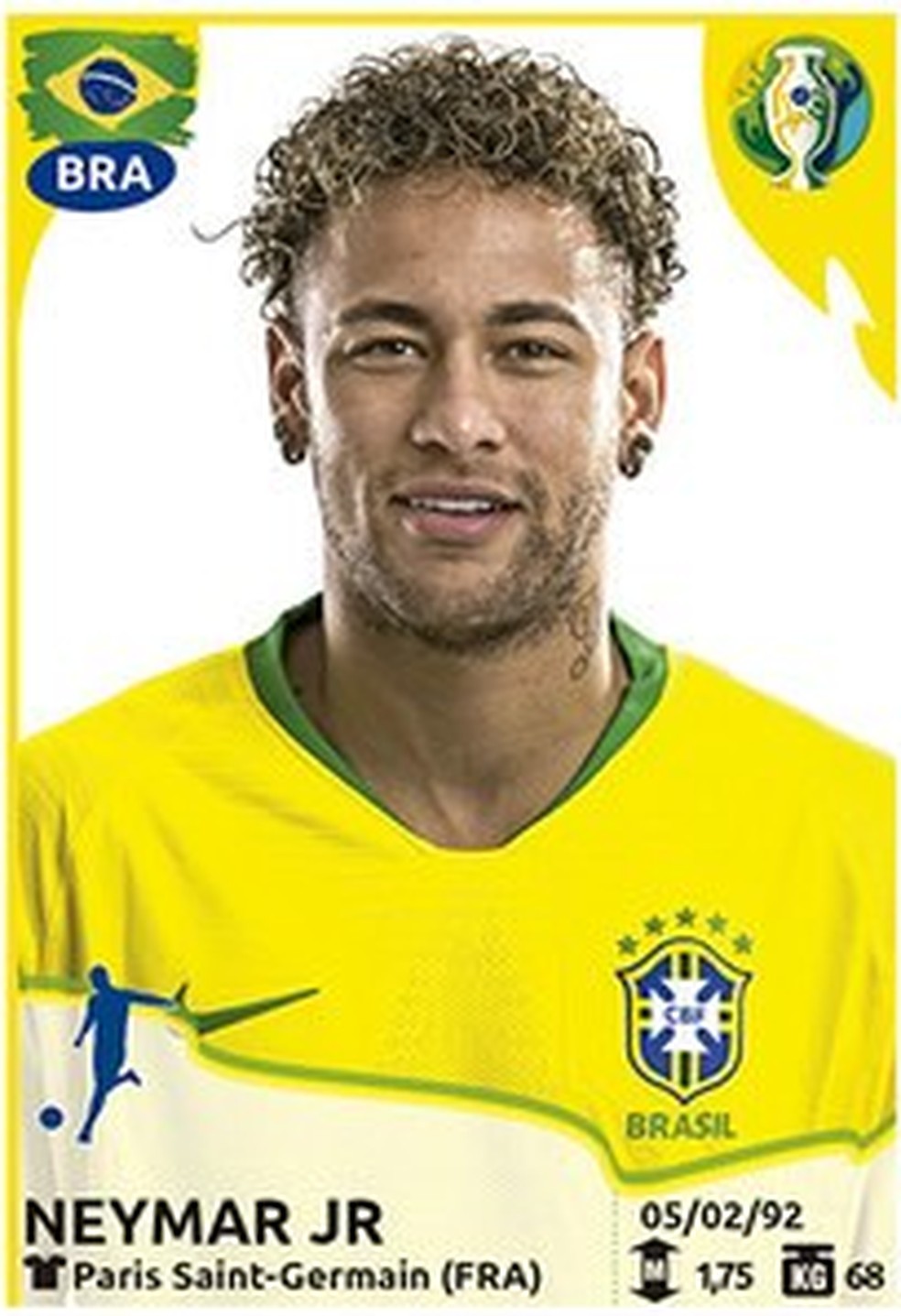 Neymar, Messi, Cavani... Veja figurinhas do álbum da Copa ...