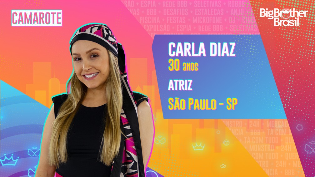 participantes BBB 21 big brother brasil