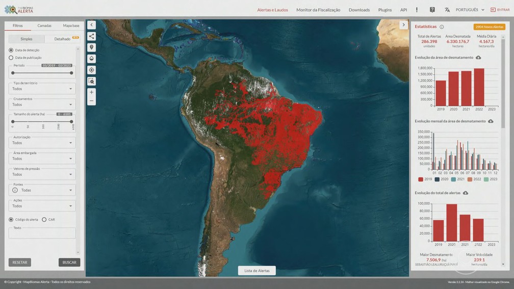 Rede do Mapbiomas monitora o desmatamento em todo o Brasil — Foto: JN