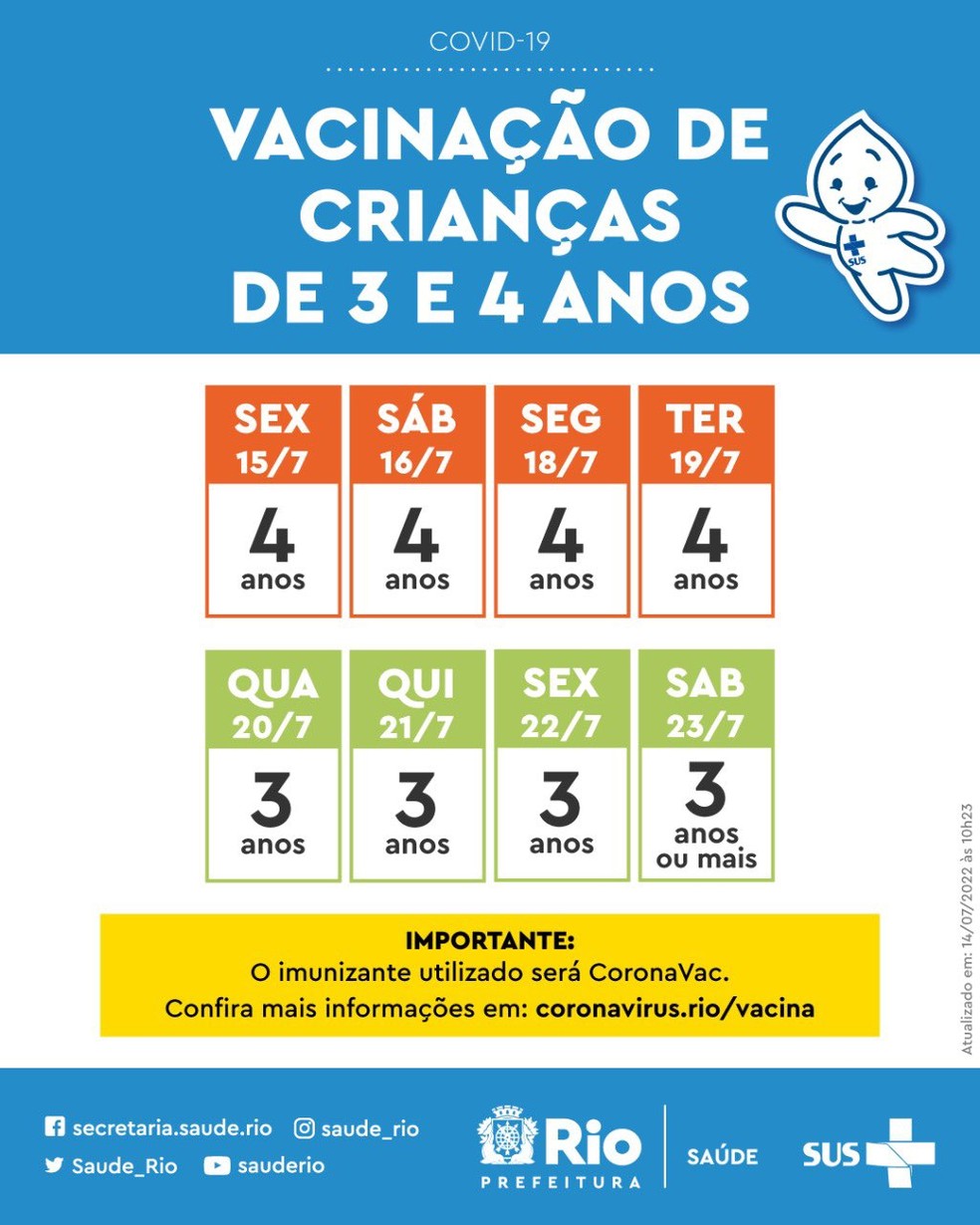 Calendário da vacinação de crianças de 3 e 4 anos no Município do Rio — Foto: Reprodução