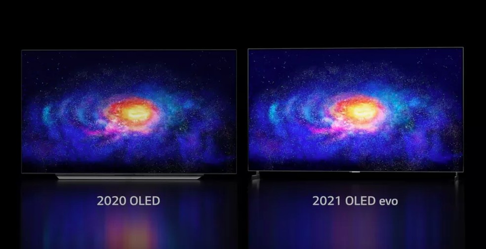 Novas TVs OLED evo da LG prometem melhorias de som e imagem via IA — Foto: Reprodução/LG