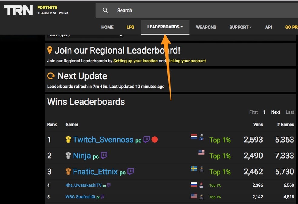 трн фортнайт. Fortnite tracker 7. Guff фортнайт. фортнайт гайды для новичков. ирнинг фортнайт.