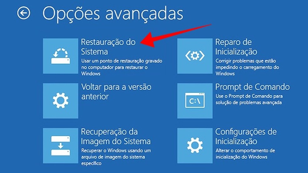 Herança positiva do Windows ME, restauração do sistema foi fonte de dores de cabeça para a Microsoft — Foto: Reprodução/Paulo Alves