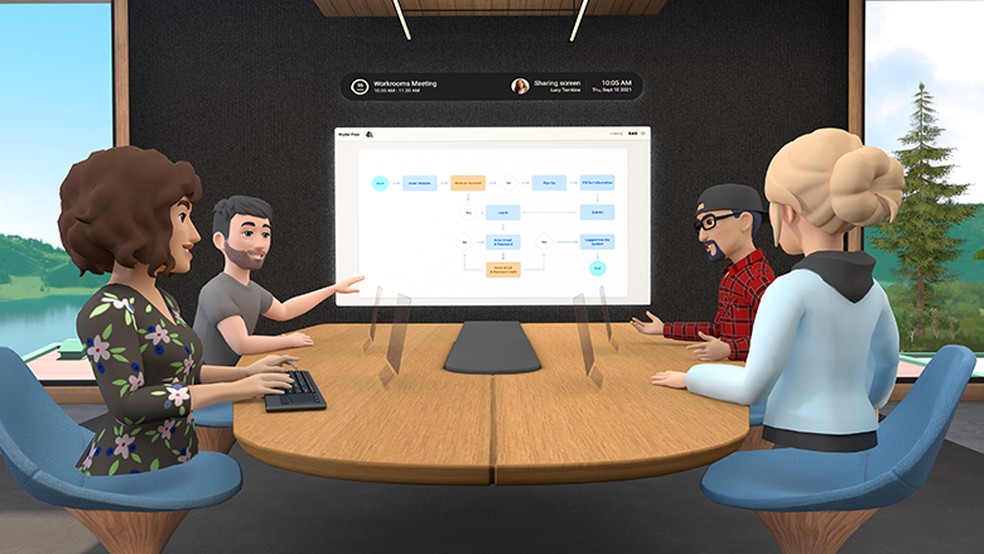 Horizon Workrooms, ambiente em realidade virtual desenvolvido pela Oculus, empresa da Meta — Foto: Divulgação