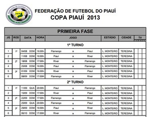 Tabela - Copa Piauí  (Foto: Reprodução/FFP)