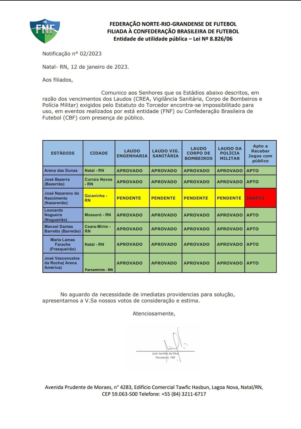 Laudos Campeonato Potiguar 2023 — Foto: Reprodução