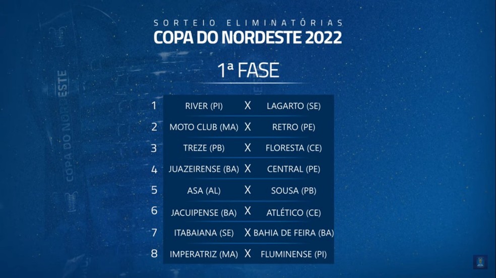 Copa do Nordeste define os jogos da primeira fase das eliminatórias — Foto: Reprodução / Copa do Nordeste