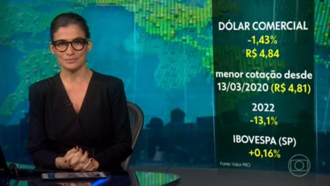 Cotação do dólar comercial cai para R$ 4,84
