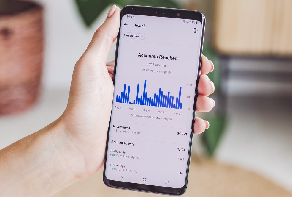 Tenha o costume de postar com regularidade para n�o deixar o engajamento cair � Foto: Unsplash/Georgia de Lotz