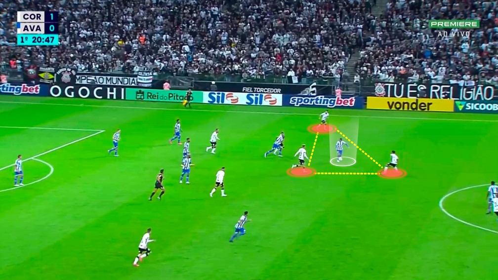 Perde-pressiona do Corinthians — Foto: Reprodução