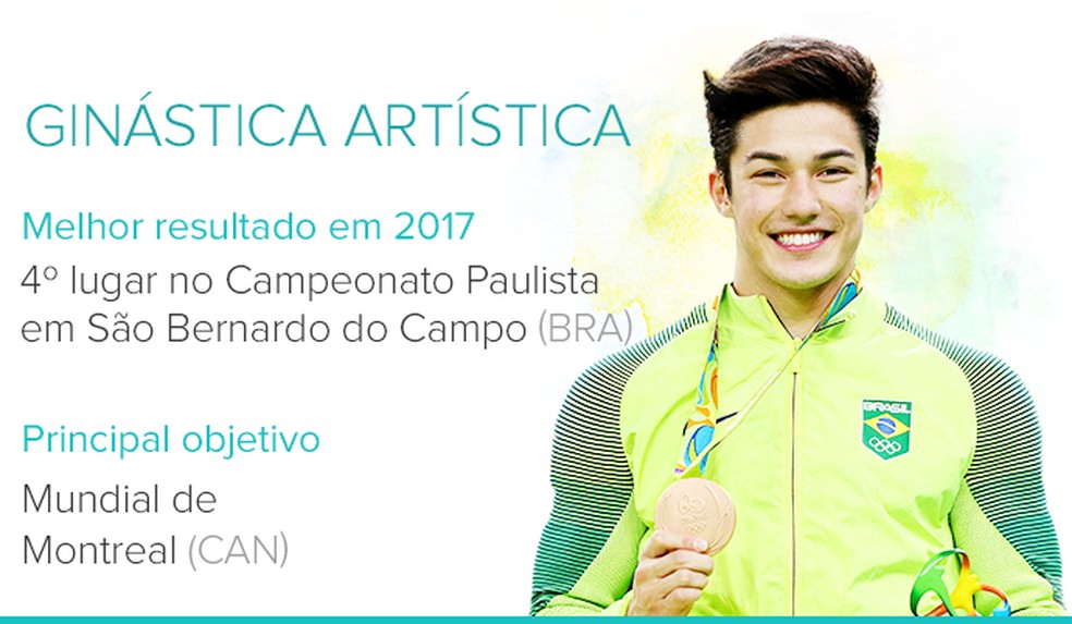  (Foto: Infoesporte)