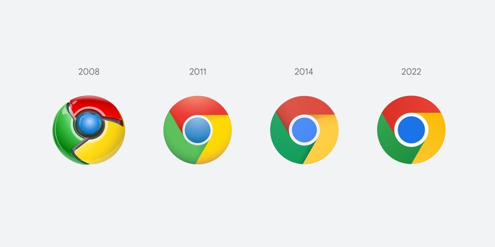 Google Chrome muda logo após oito anos - ADNEWS 