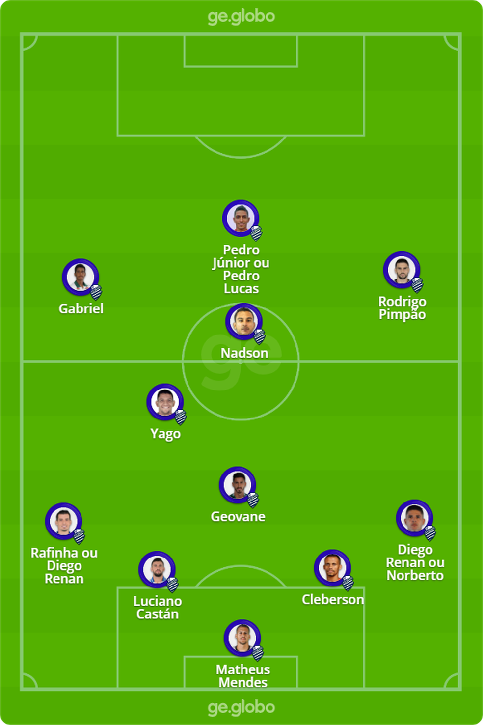 Provável escalação do CSA para enfrentar o Brasil de Pelotas — Foto: ge