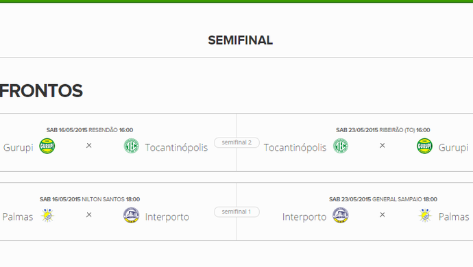 Tabela do Campeonato Tocantinense (Foto: Reprodução)
