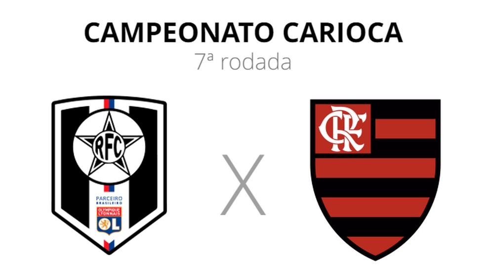 Ficha Resende x Flamengo, Carioca 2023 — Foto: ge