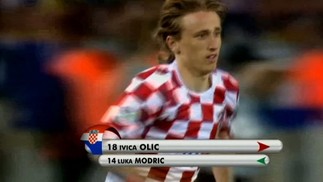 A estreia de Modric em Mundiais, em 2014 — Foto: Reprodução