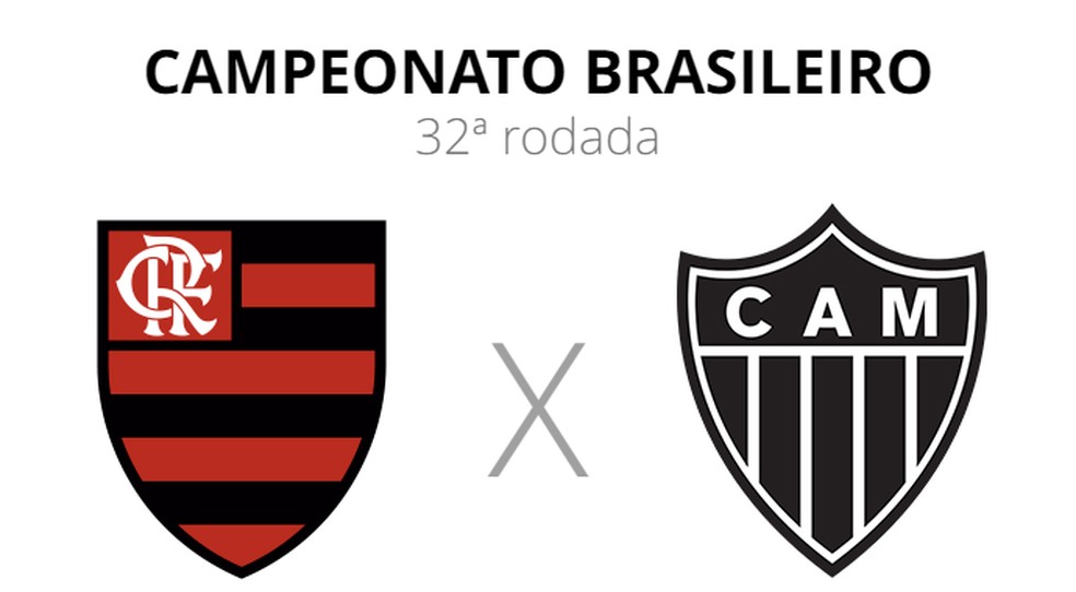 Flamengo e Atlético duelam pela quarta vez em 2022 — Foto: ge