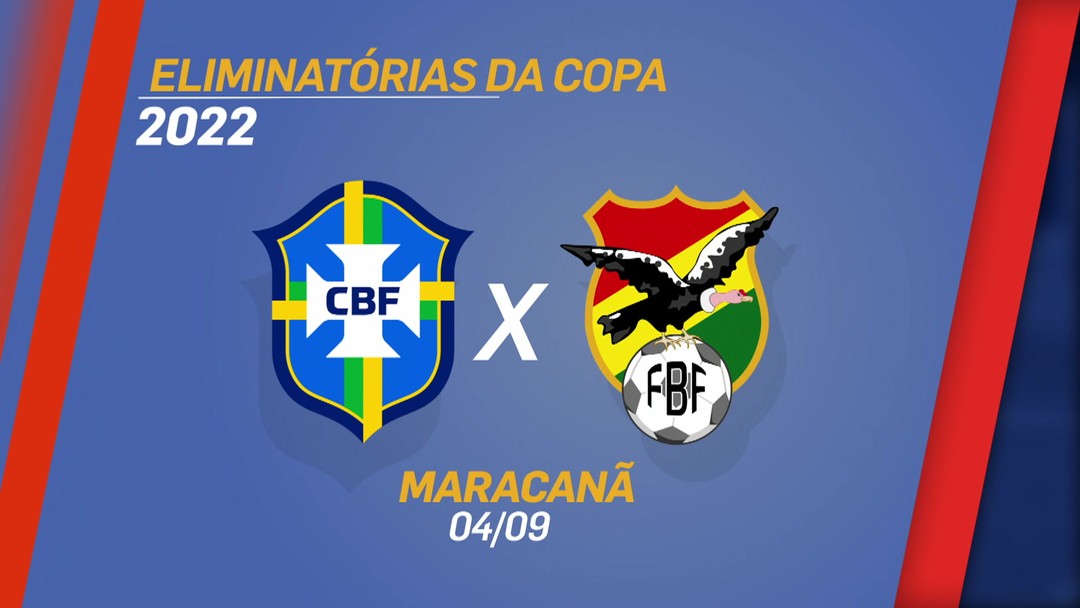 Tabela Eliminatorias Da Copa America Do Sul Ge