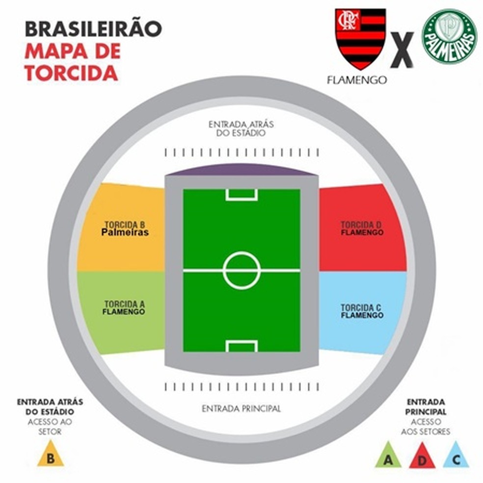 Flamengo x Palmeiras: informações de ingressos para a ...