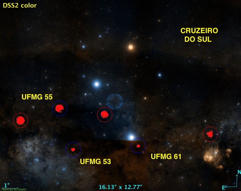 Constelação do Cruzeiro do Sul e as estrelas membro dos aglomerados estelares UFMG 53 UFMG 55 e UFMG 61 (círculos azuis) — Foto: Reprodução / Aladin Sky Atlas e Satélite Gaia
