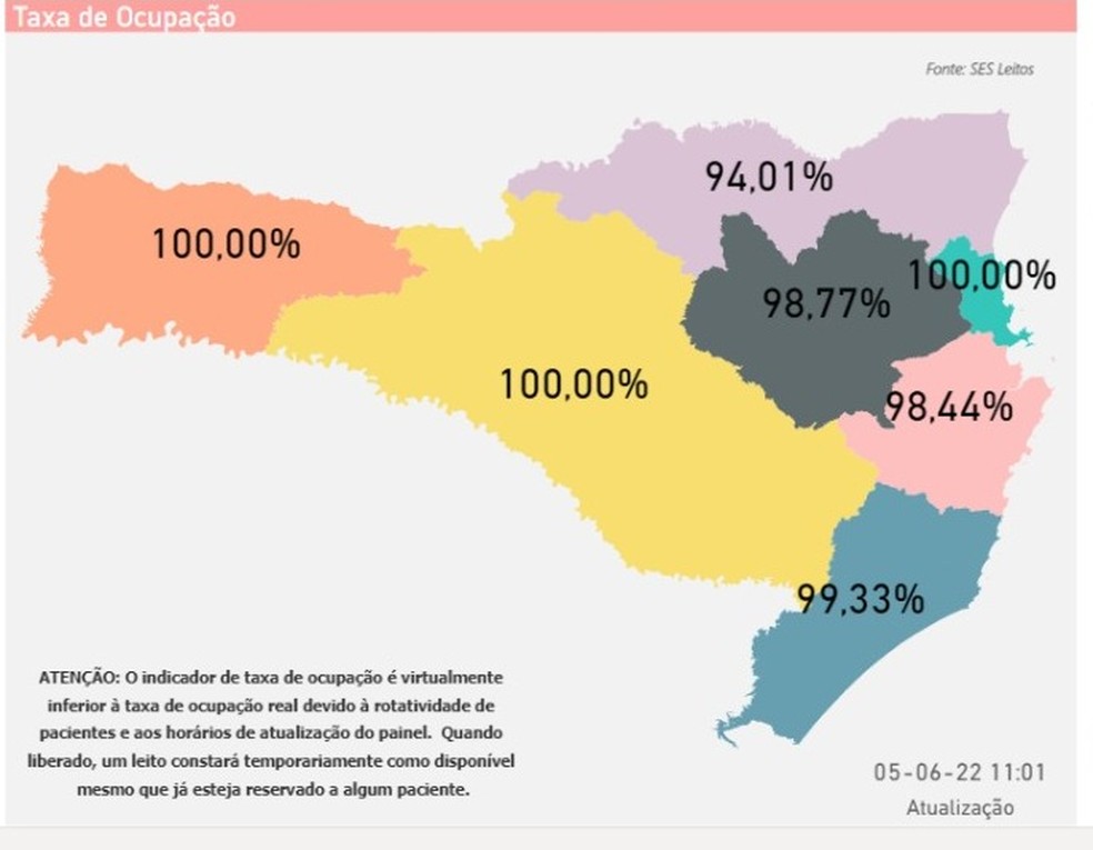 Taxa de ocupação de leitos UTI nesta segunda-feira — Foto: SES/Divulgação