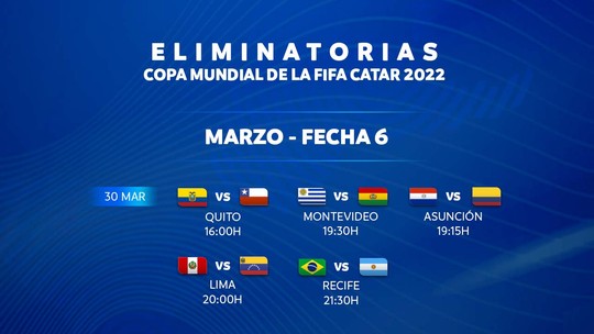 Conmebol divulga os horários dos próximos jogos da seleção ...