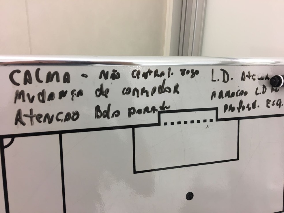 Quadro mostra instruções aos corintianos contra o Fluminense (Foto: GloboEsporte.com)