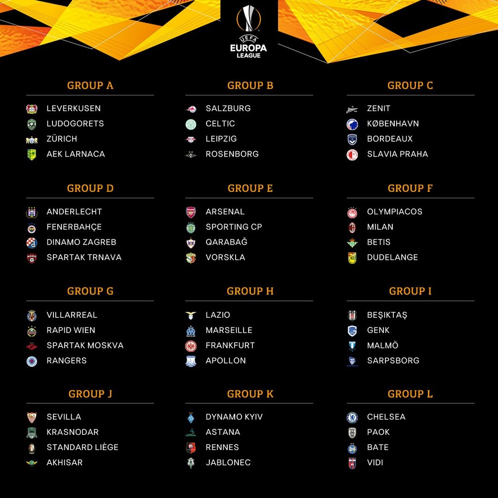 Liga Europa Chelsea Milan Arsenal E Companhia Conhecem Seus Grupos Veja Liga Europa Ge