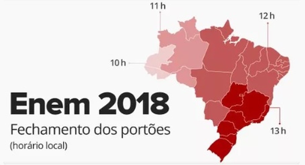 Horário de verão começa do dia da primeira prova do Enem — Foto: Divulgação