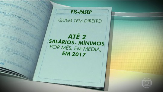Fundo PIS-Pasep: consulta a saldo com valor reajustado começa nesta segunda
