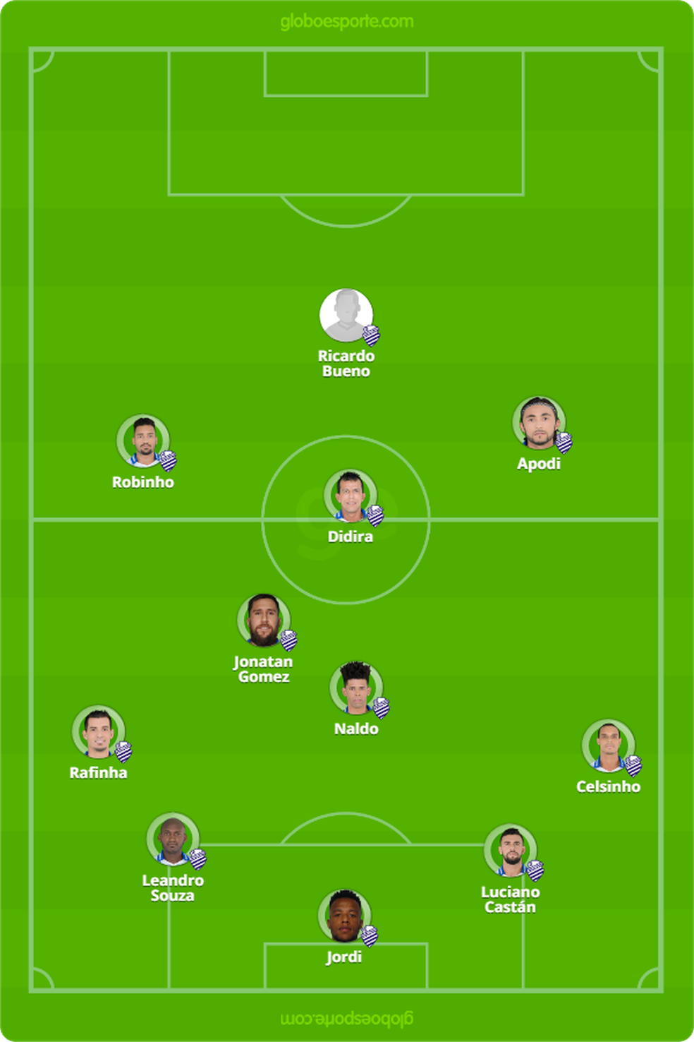 Formação do CSA para jogo contra o Sport — Foto: Arte GloboEsporte.com