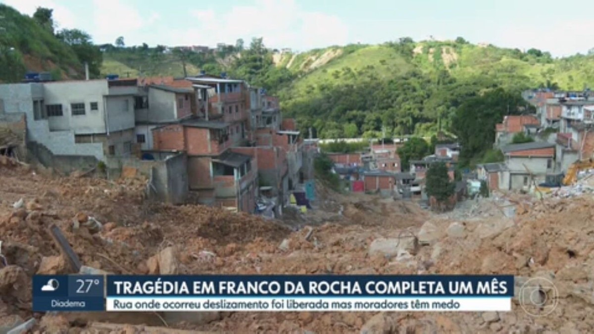 Um Mês Após Tragédia De Franco Da Rocha Moradores Ainda Temem Deslizamentos Na Região São 