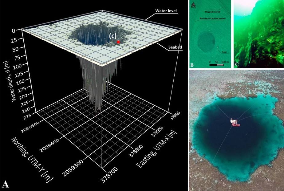 O buraco azul mexicano Taam Ja' é o segundo mais profundo do mundo, depois do Dragon Hole do Mar da China