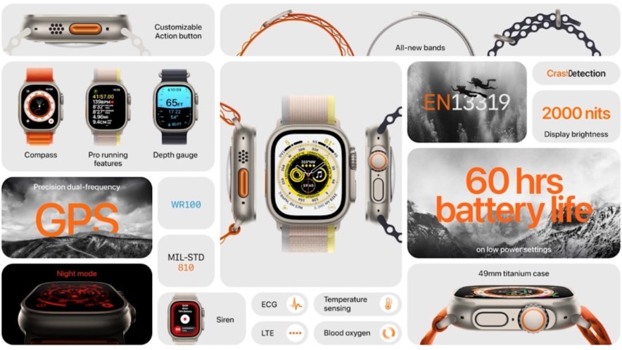 Apple Watch Ultra (Foto: Reprodução/Apple)
