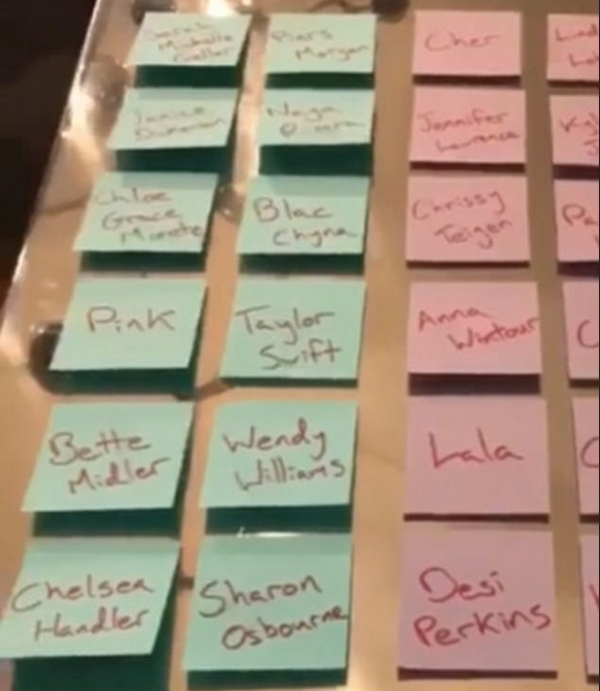 A lista de Kim Kardashian: os papéis verdes são os nomes de inimigas da socialite que receberão seu perfume (Foto: Instagram)