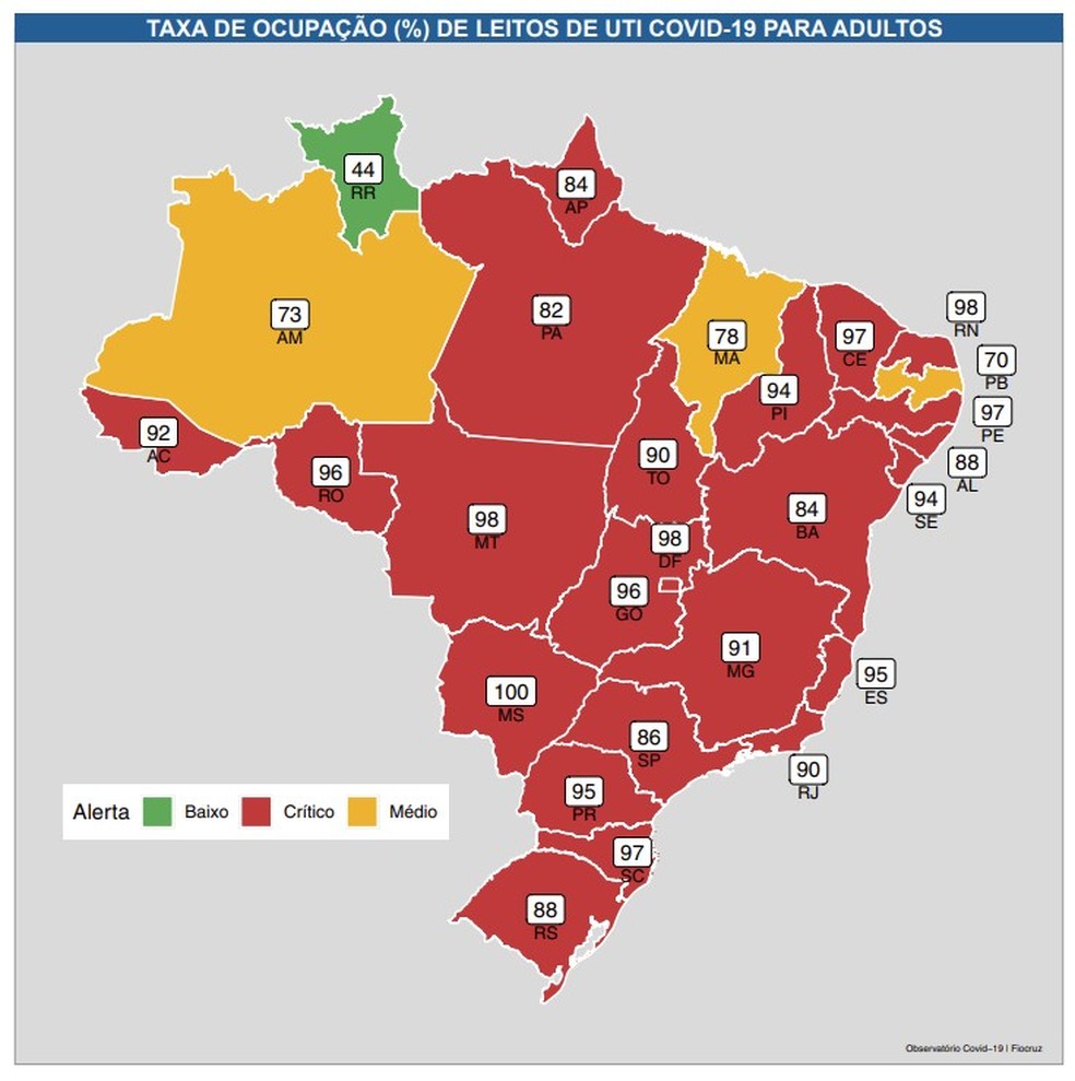 Mapa mostra a ocupação das UTIs Covid-19 pelo Brasil de acordo com a Fiocruz — Foto: Fiocruz/Divulgação