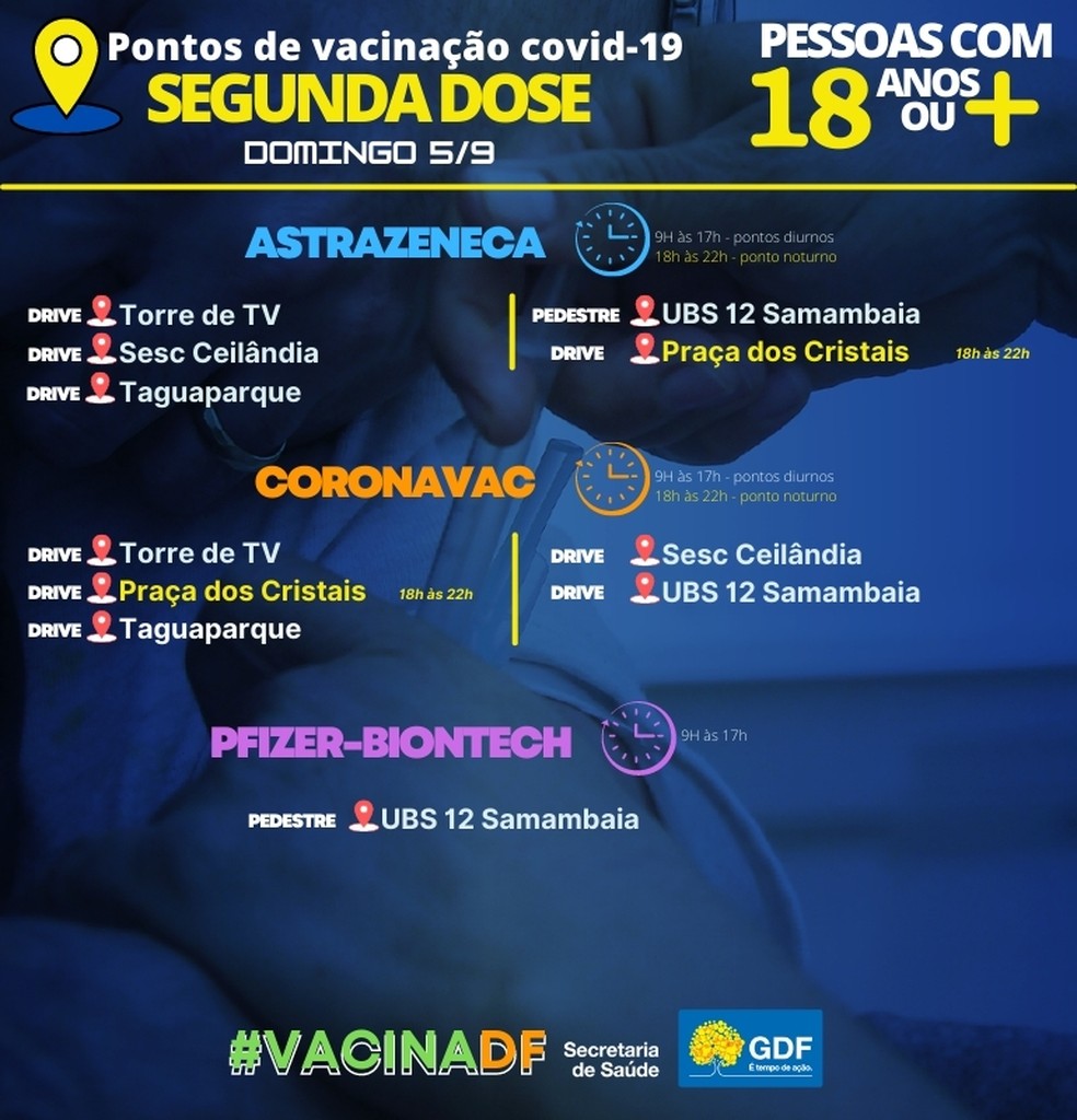 Postos de vacinação para segunda dose de adolescentes e adultos no domingo (5). — Foto: SES-DF/Divulgação 