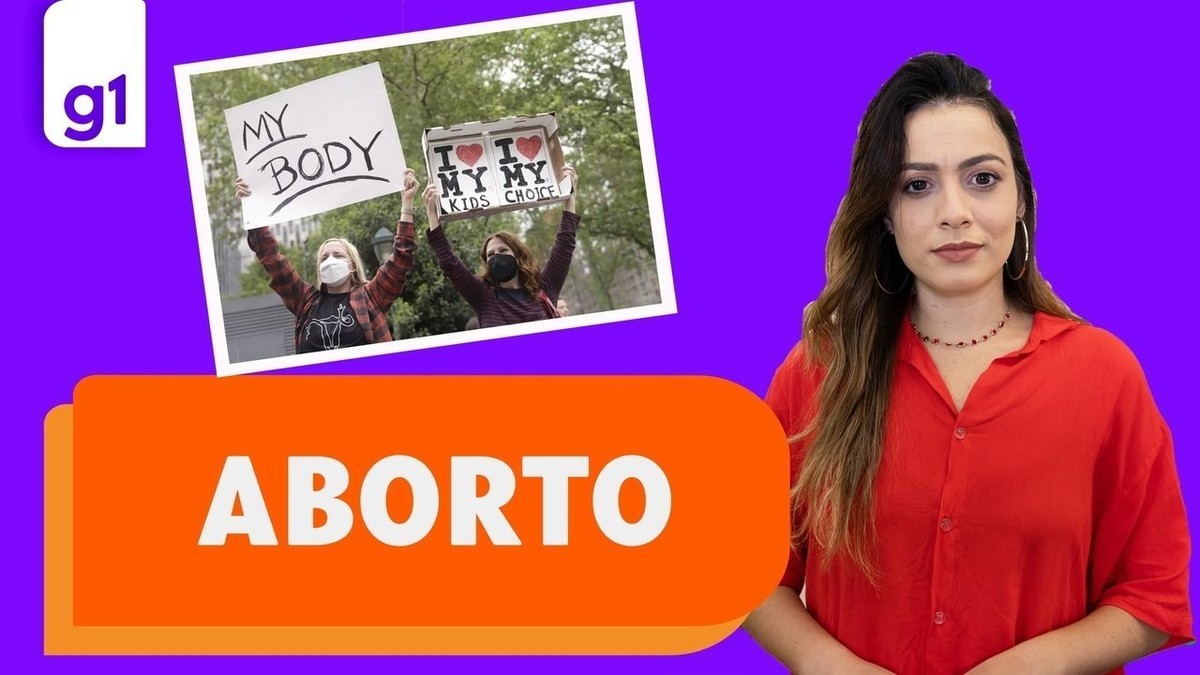 Como é feito um aborto? g1 explica