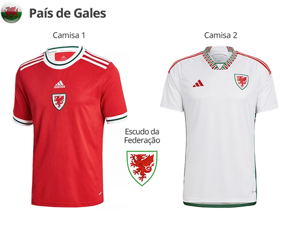 Uniformes do País de Gales para a Copa do Mundo de 2022 — Foto: Divulgação