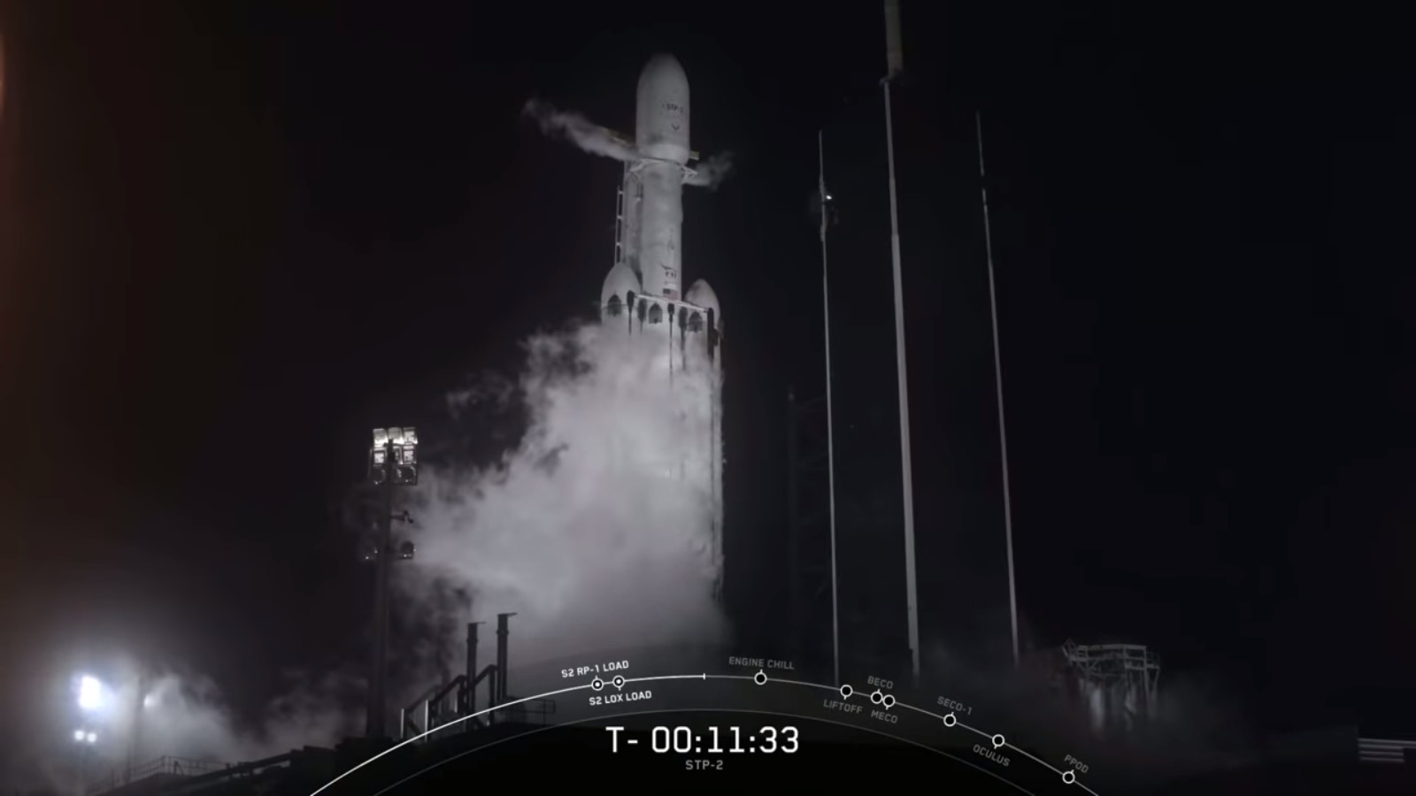 Falcon Heavy se prepara para o lançamento no Cabo Canaveral, Flórida, Estados Unidos (Foto: Reprodução Youtube/SpaceX)